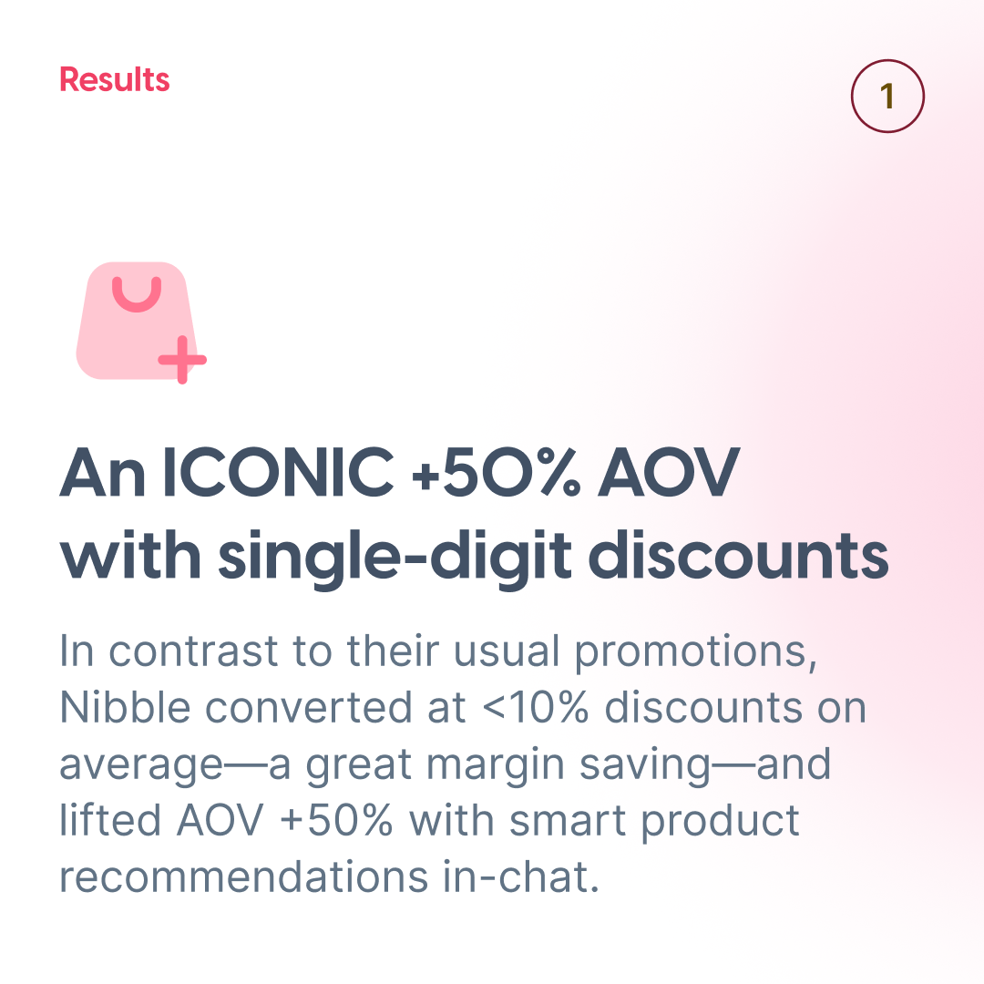 Iconic_4b